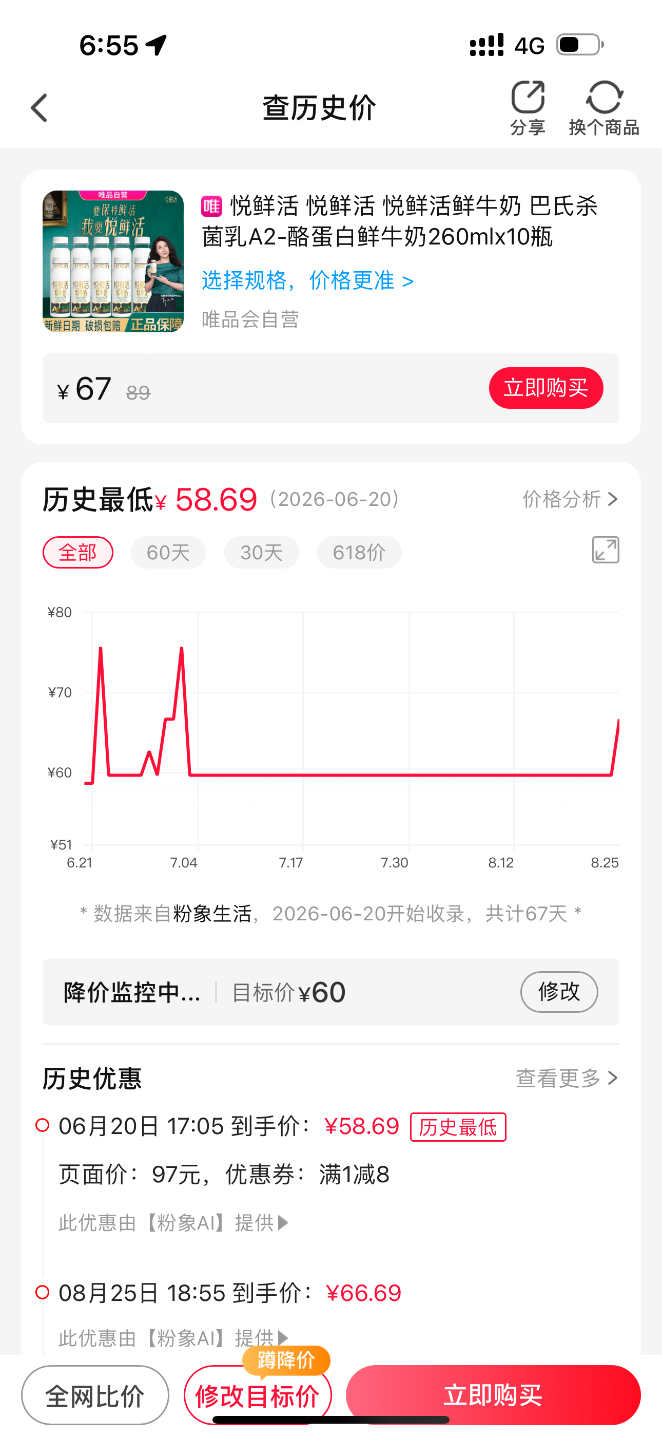 宝妈买东西用哪个软件能省钱？4类高频踩坑场景